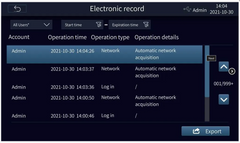 Contatore Cellulare Automatico C100-PRO